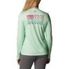 image:imageColumbia Tidal Tee PFG Fish Flag Long SleeveKey WestCactus Pink Gradient
