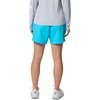 image:imageColumbia Womens Backcast II Water ShortAtoll