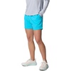 image:imageColumbia Womens Backcast II Water ShortAtoll