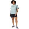 image:imageColumbia Womens Backcast II Water ShortBlack