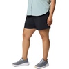 image:imageColumbia Womens Backcast II Water ShortBlack