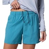 image:imageColumbia Womens Backcast II Water ShortCanyon Blue