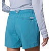 image:imageColumbia Womens Backcast II Water ShortCanyon Blue