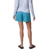 image:imageColumbia Womens Backcast II Water ShortCanyon Blue