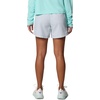 image:imageColumbia Womens Backcast II Water ShortCirrus Grey