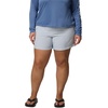 image:imageColumbia Womens Backcast II Water ShortCirrus Grey