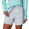 image:imageColumbia Womens Backcast II Water ShortCirrus Grey
