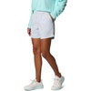 image:imageColumbia Womens Backcast II Water ShortCirrus Grey