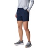 image:imageColumbia Womens Backcast II Water ShortCollegiate Navy