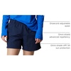 image:imageColumbia Womens Backcast II Water ShortCollegiate Navy