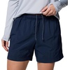 image:imageColumbia Womens Backcast II Water ShortCollegiate Navy