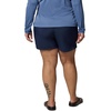 image:imageColumbia Womens Backcast II Water ShortCollegiate Navy
