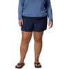 image:imageColumbia Womens Backcast II Water ShortCollegiate Navy