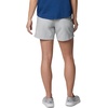 image:imageColumbia Womens Backcast II Water ShortCool Grey