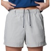 image:imageColumbia Womens Backcast II Water ShortCool Grey