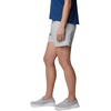 image:imageColumbia Womens Backcast II Water ShortCool Grey