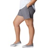image:imageColumbia Womens Backcast II Water ShortFairytale