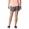 image:imageColumbia Womens Backcast II Water ShortFairytale