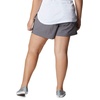 image:imageColumbia Womens Backcast II Water ShortFairytale