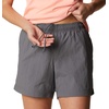 image:imageColumbia Womens Backcast II Water ShortFairytale
