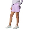 image:imageColumbia Womens Backcast II Water ShortHydrangea