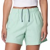 image:imageColumbia Womens Backcast II Water ShortNew Mint