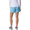 image:imageColumbia Womens Backcast II Water ShortVintage Blue