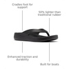 image:imageColumbia Womens Boatside Flip PfgBlackBlack