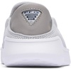 image:imageColumbia Womens Boatside Vent PFGSlate GreyTi Titanium