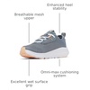 image:imageColumbia Womens Castback PFG Water ShoeGrey AshPeach Fizz