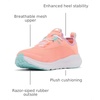 image:imageColumbia Womens Castback PFG Water ShoeTiki Pink  Gulf Stream