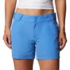 image:imageColumbia Womens Coral Point Iii Shorts