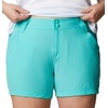 image:imageColumbia Womens Coral Point Iii Shorts