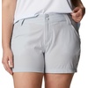 image:imageColumbia Womens Coral Point Iii Shorts