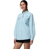 image:imageColumbia Womens PFG Bahama II Long Sleeve Fishing ShirtMarine Light