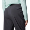 image:imageColumbia Womens PFG Uncharted Pull on PantShark