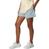 image:imageColumbia Womens Rugged Water ShortCrushed Blue