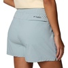 image:imageColumbia Womens Rugged Water ShortCrushed Blue