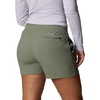 image:imageColumbia Womens Rugged Water ShortCypress
