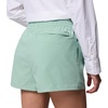 image:imageColumbia Womens Rugged Water ShortMisty Jade