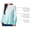 image:imageColumbia Womens Super Tidal Tee Long SleeveGulf Stream Basic Gradient