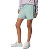 image:imageColumbia Womens Windy Bay ShortMisty Jade