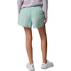 image:imageColumbia Womens Windy Bay ShortMisty Jade