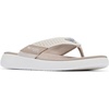 image:imageColumbia Boatside Flip Lea PFGCrushed ClayDark Stone