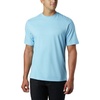 Sky Blue Heather