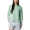 image:imageColumbia PFG Solar Stream HoodieNew Mint