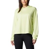 image:imageColumbia PFG Solar Stream HoodieSpring Yellow
