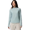 Crushed Blue Heather