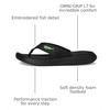 image:imageColumbia Boatside Fish FlipBlackBlack