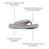 image:imageColumbia Boatside Fish FlipSlate GreyTi Titanium